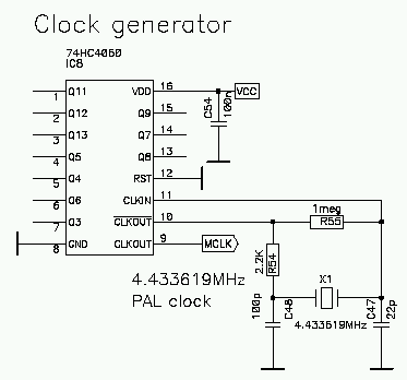 File:Minimig v10 board mclk generator.png