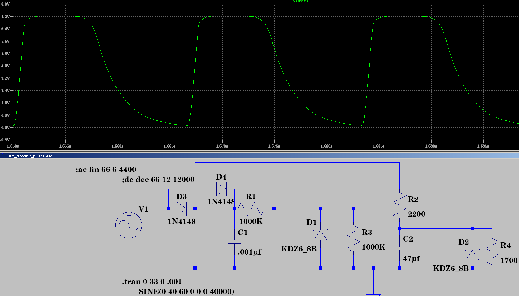 LTspice 60Hz pulses to transmitter data-input.png