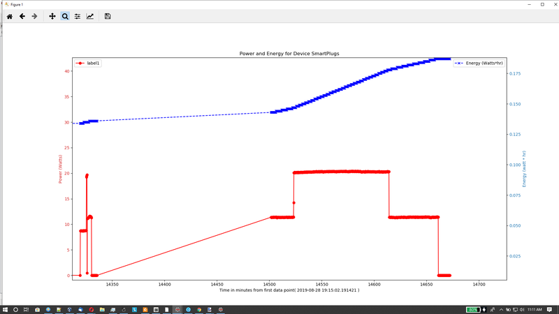 File:Graph 1.png
