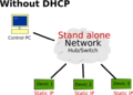Thumbnail for version as of 02:01, 2 January 2009