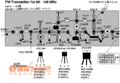 88-108MHZ.gif