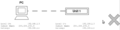 Thumbnail for version as of 00:01, 25 February 2009