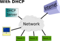 Thumbnail for version as of 01:48, 31 December 2008