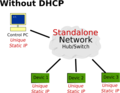 Thumbnail for version as of 02:07, 2 January 2009