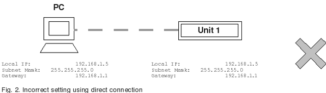 Incorrect network setting.png