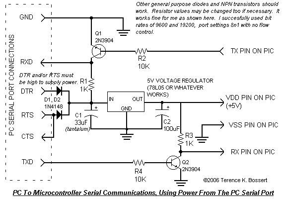 PicPcSerialSchematic.gif