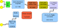 Thumbnail for version as of 09:53, 23 December 2006