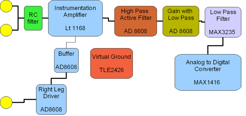 File:New pceeg hd design.png