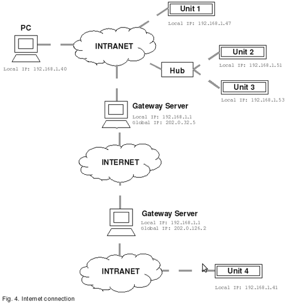 File:Nict networksetting internet.png