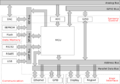 Thumbnail for version as of 02:22, 26 November 2008