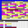Thumbnail for version as of 10:29, 28 September 2010
