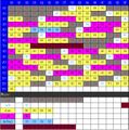 Thumbnail for version as of 10:24, 5 October 2010
