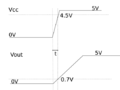 Thumbnail for version as of 03:16, 27 October 2008